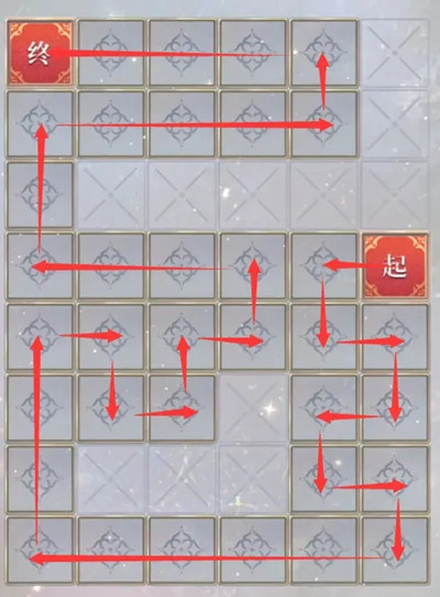 未定事件簿飞雪落红尘第一个房间怎么过？飞雪落红尘机械锁密码汇总一览[多图]图片5