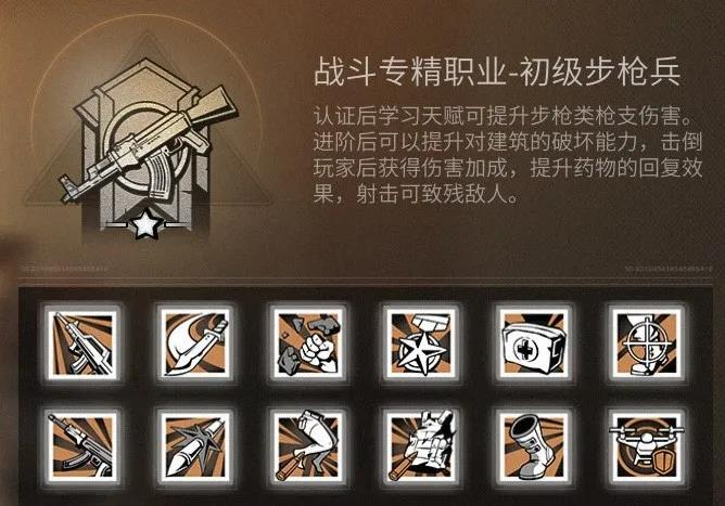 明日之后怎么选择最合适的职业