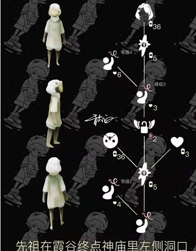 光遇1月27日复刻先祖兑换物品一览