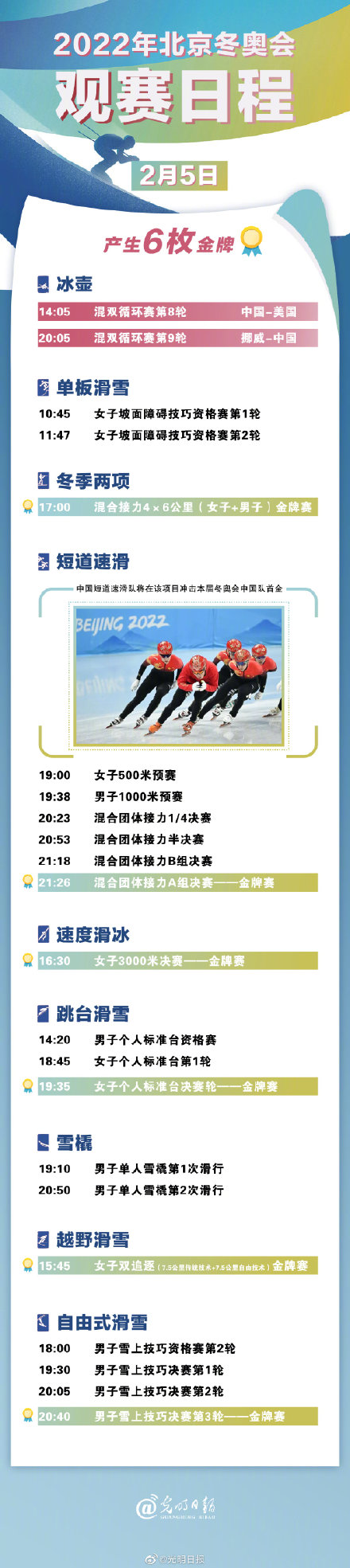 北京冬奥会2月5日赛程