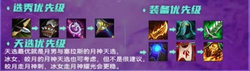 金铲铲之战月神猎宗怎么玩 阵容搭配攻略