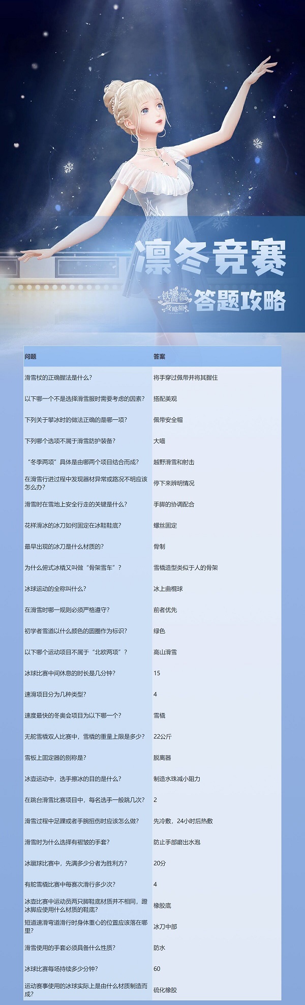 闪耀暖暖凛冬竞赛答案是什么