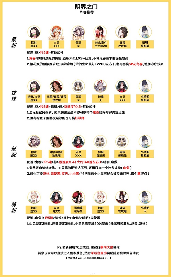 阴阳师阴界之门速刷低配萌新阵容怎么搭配？