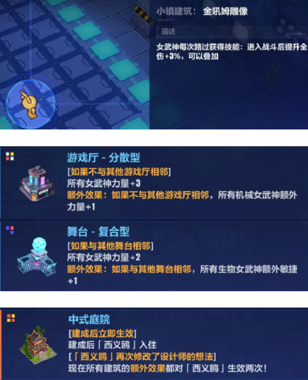 崩坏3Ex挑战西义鸥活动通关攻略