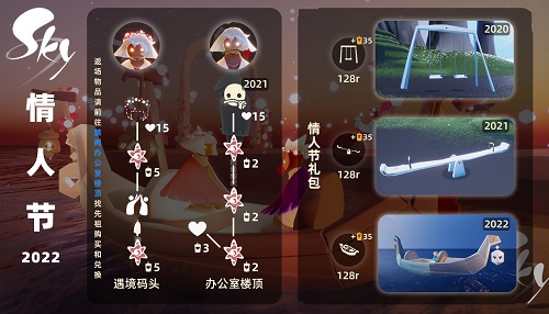 光遇情人节兑换图一览2022