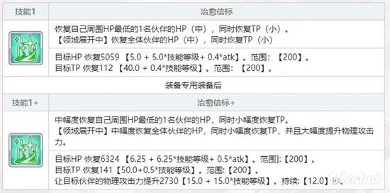 公主连结情人节静流专武怎么样
