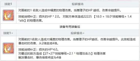 公主连结情人节惠理子专武强度怎么样