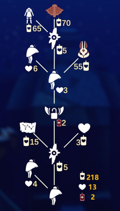 光遇红兔子面具先祖可以兑换什么？红兔子面具先祖位置及兑换物品一览[多图]图片2