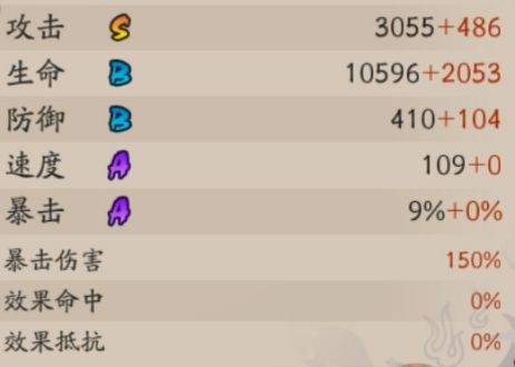 阴阳师迦楼罗技能是什么？SR式神迦楼罗技能强度解析[多图]图片1