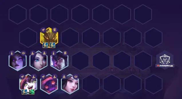 金铲铲之战福星版本森林重秘人马阵容怎么搭配