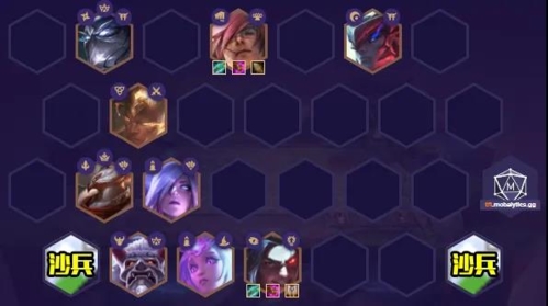 金铲铲之战九五至尊阵容怎么玩