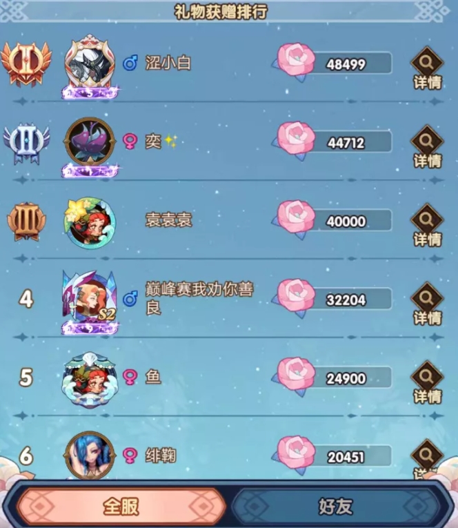 剑与远征2022情人节活动奖励是什么 情人节奖励全拿方法[多图]图片2