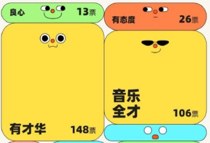 网易云音乐性格泡泡怎么关掉？