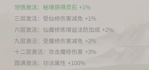 一念逍遥二十二阶功法属性效果一览