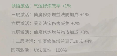 一念逍遥二十二阶功法属性效果一览
