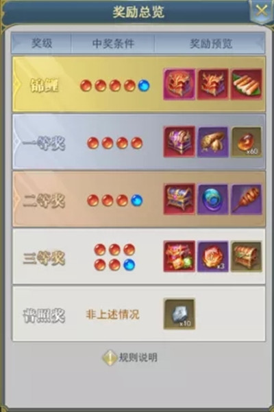 斗罗大陆h5周年锦鲤活动大全 2022幸运锦鲤活动详情介绍[多图]图片4