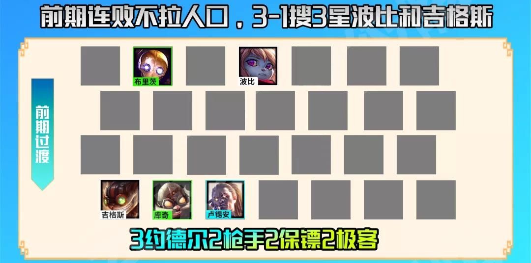 云顶之弈S6.5六约德尔人阵容推荐：S6.5版本六约德尔人玩法攻略[多图]图片2