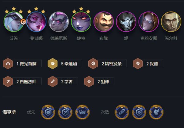 云顶之弈s6.5辛迪加寒冰阵容怎么玩