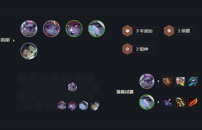 云顶之弈s6.5辛迪加寒冰前期运营