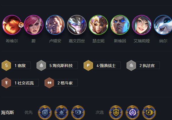 云顶之弈s6.5海克斯强袭希维尔阵容