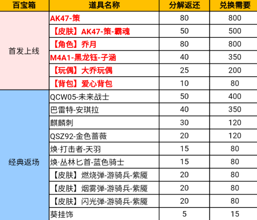 1645160874649474.png image.png