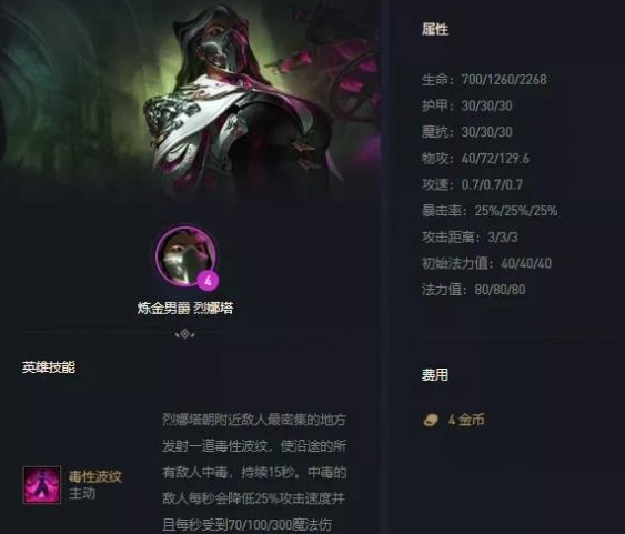 云顶之弈手游格斗炼金阵容是什么