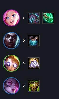 云顶之弈s6.5吃鸡阵容推荐：s6.5高胜率吃鸡阵容排行[多图]图片27