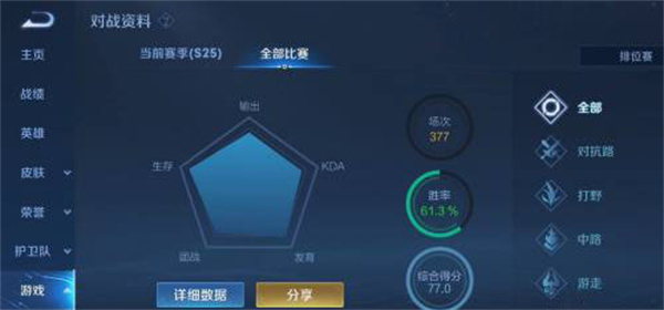王者荣耀隐藏分怎么看 隐藏分查询方法[多图]图片2