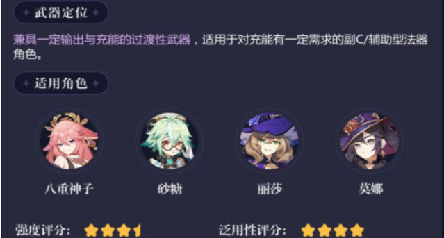 原神证誓明瞳适合哪些角色