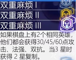 云顶之弈双重麻烦什么意思？双重麻烦海克斯效果介绍[多图]图片1