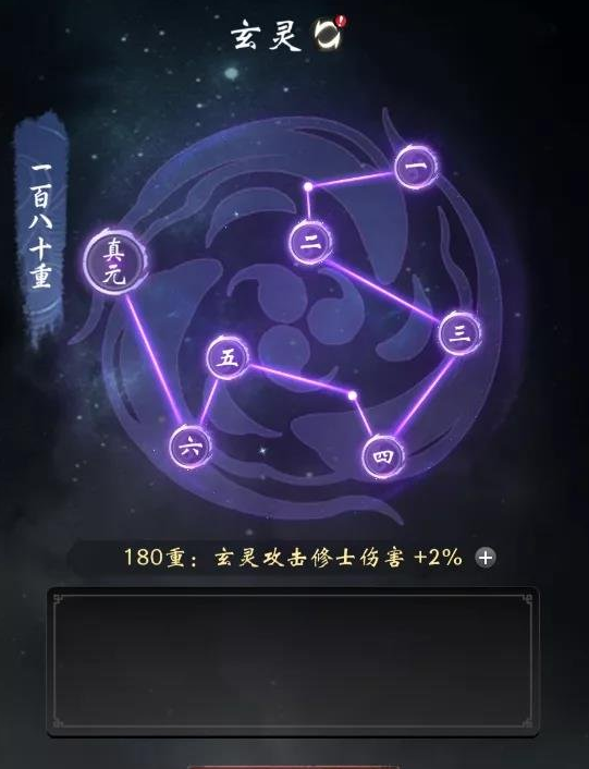 一念逍遥领域点化怎么开启解锁