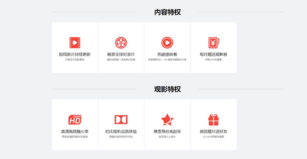 腾讯青春v卡和vip会员有什么区别