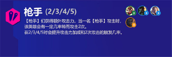 金铲铲之战霓虹之夜羁绊大全：s6.5版本新增羁绊效果解析[多图]图片22