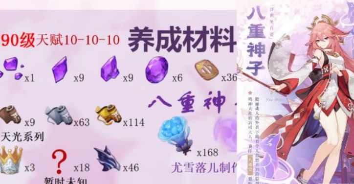 神子升级材料前期萌新弄不到