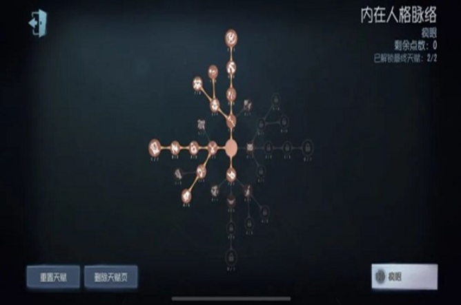 第五人格疯眼天赋怎么加点