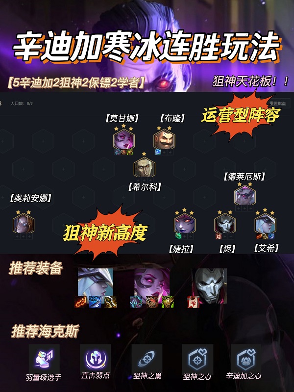 金铲铲之战霓虹之夜辛迪加寒冰阵容怎么搭配