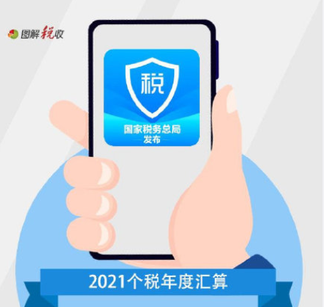 个人所得税退税金额怎么算出来的？