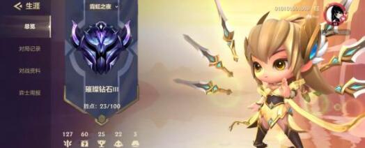 金铲铲之战八三至尊阵容装备搭配详解