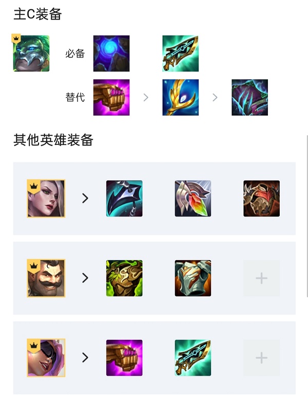 金铲铲之战执事VIP火男阵容装备