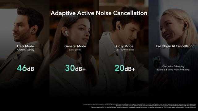 荣耀Earbuds3Pro降噪怎么样-降噪详情