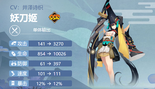 阴阳师妖刀姬御魂怎么搭配？