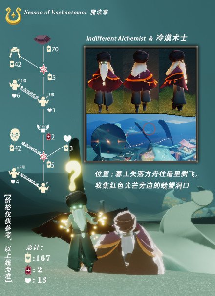 光遇3.10复刻先祖位置在哪