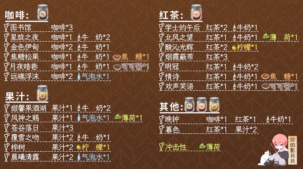 原神调酒配方活动怎么玩？