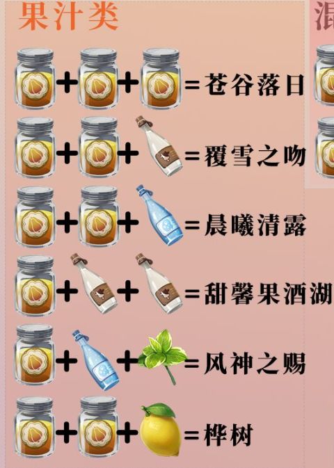 原神覆雪之吻配方是什么？隐藏饮品覆雪之吻配方一览[多图]图片2
