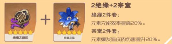 原神2.5雷神圣遗物搭配攻略