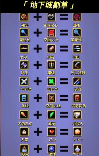 地下城割草神器怎么合成？