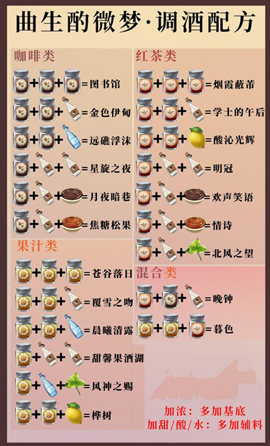 1647322454538465.png image.png