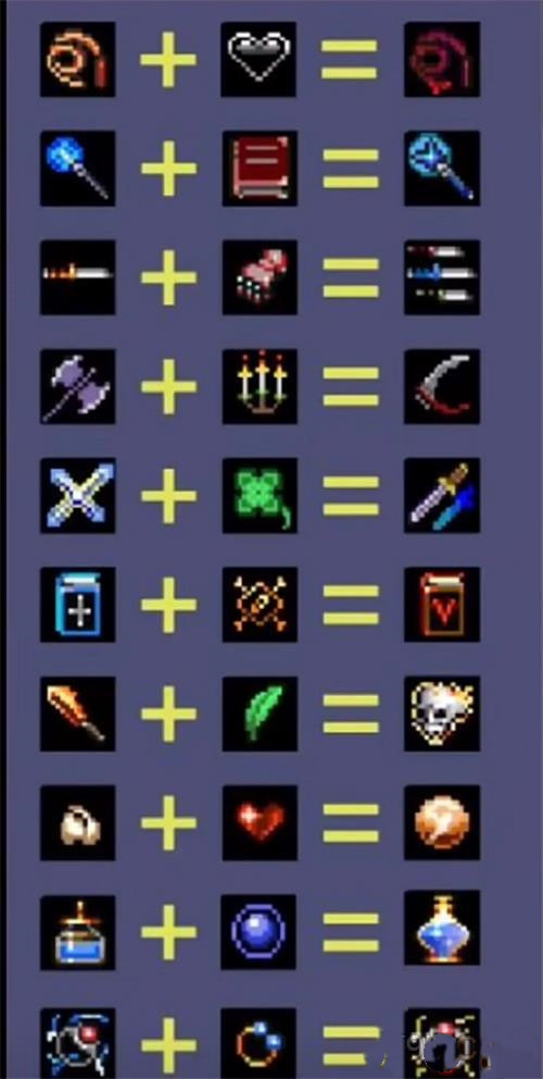 地下城割草神器怎么合成?地下城割草神器合成汇总攻略图片2