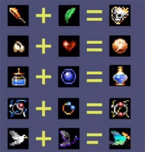 地下城割草神器怎么合成?地下城割草神器合成汇总攻略图片3