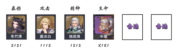 斗罗大陆魂师对决千劫猫虎阵容搭配推荐攻略